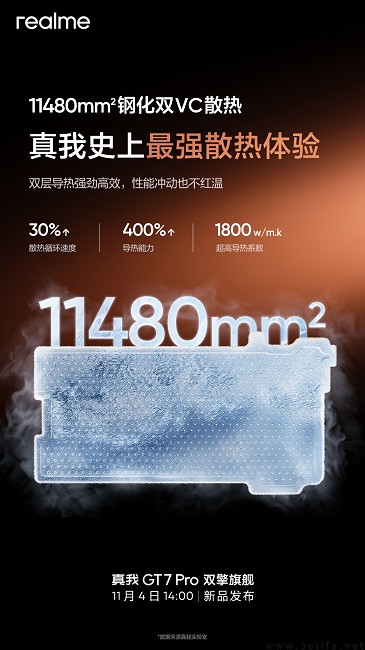 真我GT7 Pro相关信息公布，号称“持久满帧不烫手”